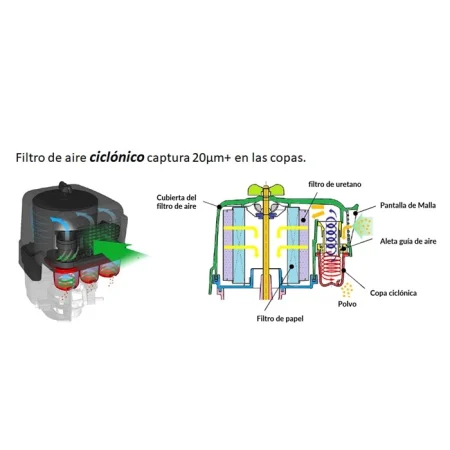 Motor a Gasolina Honda 14 HP GX430T-QC9